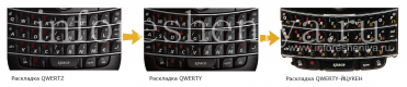 Changing keypad layout (AZERTY, QWERTZ to QWERTY) for BlackBerry