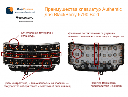 Photogallery for Russian keyboard BlackBerry 9790 Bold, The black product