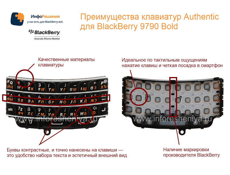 Русская клавиатура BlackBerry 9790 Bold: Русская клавиатура для BlackBerry 9790 Bold обеспечит действительно изысканный вид и удобство набора текста вашему смартфону.