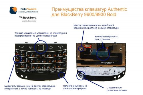 Photogallery for Russian ikhibhodi umhlangano webhodi isiqeshana sokuhambisa iminwe BlackBerry 9900 / 9930 Bold Touch, black product