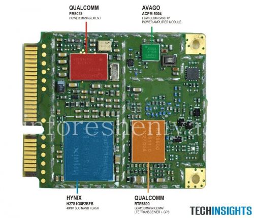 Photogallery for module zokuxhumana BlackBerry Playbook, No umbala-version for 4G product