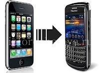 Transferencia de contactos en el dispositivo BlackBerry a otro