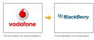 Очистка логотипа оператора при загрузке BlackBerry (Debranding)
