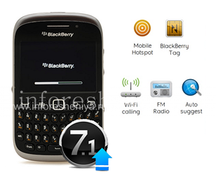 オペレーティングシステムBlackBerry（ファームウェア）を更新する